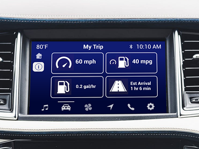 DailyUI 034 Car Interface