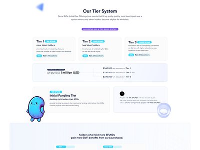 Our tier design graphic design ui ux