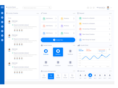 Dashboard UI Design dashboad dashboard design dashboard ui database server ui design