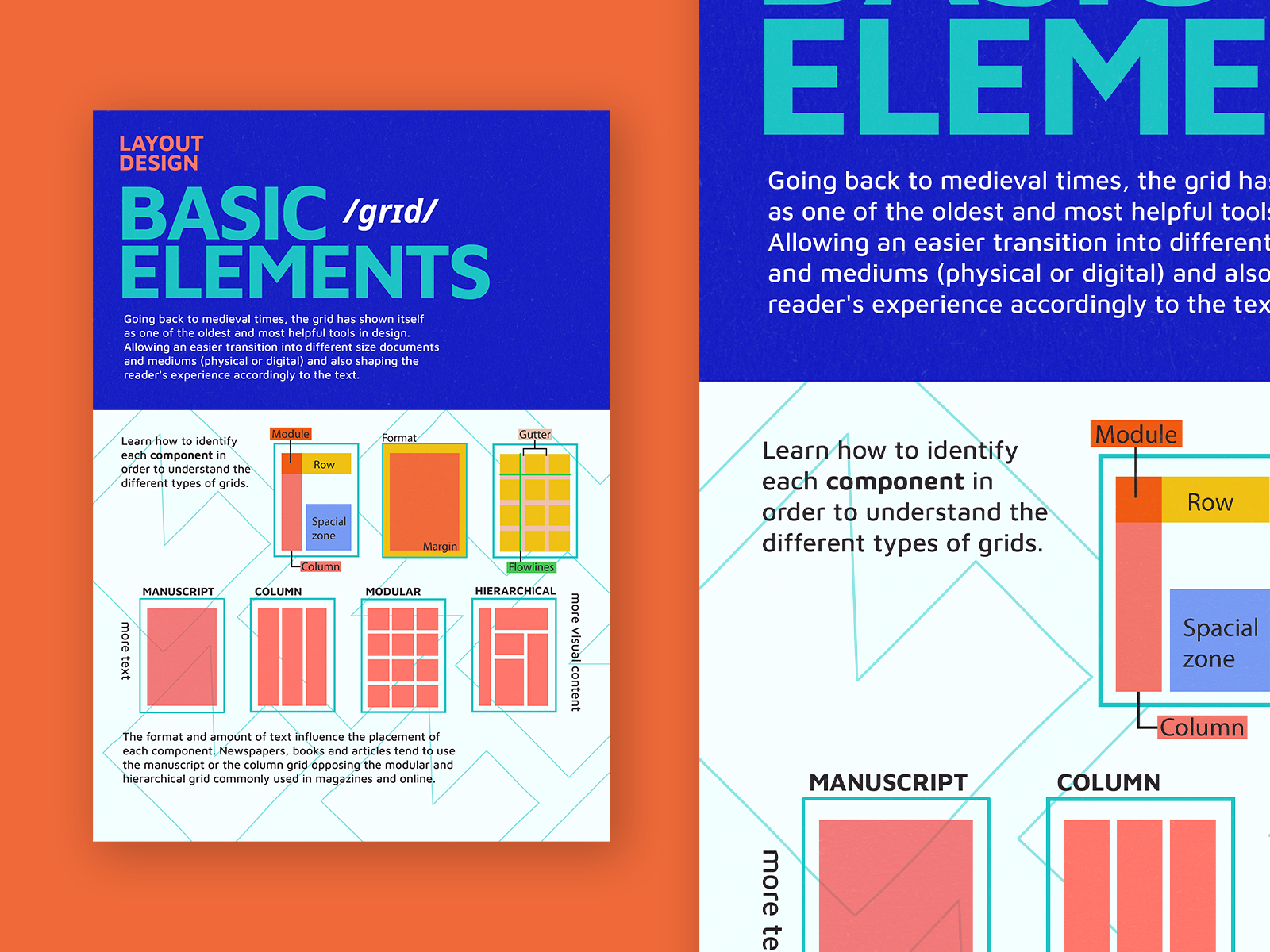 Basic Elements of layout design: the grid by Jennifer Mon on Dribbble