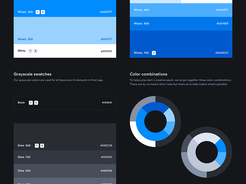 Design System UI Colors by Wisely on Dribbble