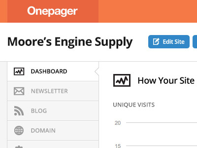 Onepager Dashboard