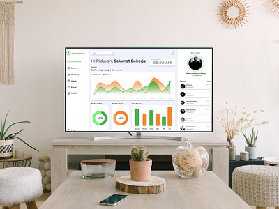 Design UI Dashboard E-Commerce app app ui ux web ux web