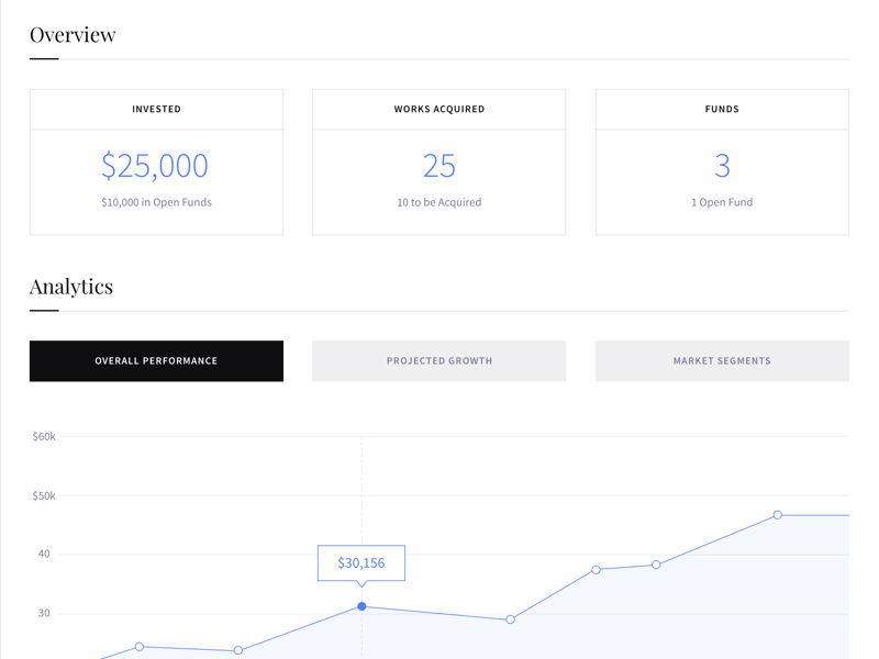 Art Investment Dashboard Iteration fintech investment art investment dashboard