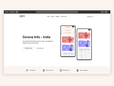 Corona Info | Website | Desktop adobe xd animated gif branding clean corona corona info coronavirus daily ui design dribbble invite druhin flat illustration minimal typography ui ux web web app web design