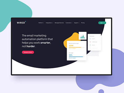 Wired Plus automation email marketing interface marketing platform software ui ux web design website wired plus