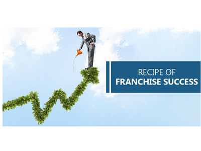 Recipe of Franchise Success