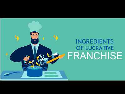 Ingredients Of Lucrative Franchise business franchise businessconsultant businessconsultnat businessopportunities preschoolfranchise startup
