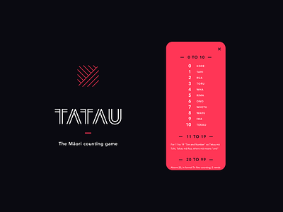Tatau App app app icon black counting digital product game indigenous language maori māori new zealand red sam bunny white