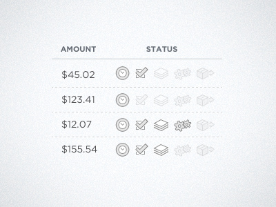 Status(es) approved batched gotham icons in production noise pending shipped status