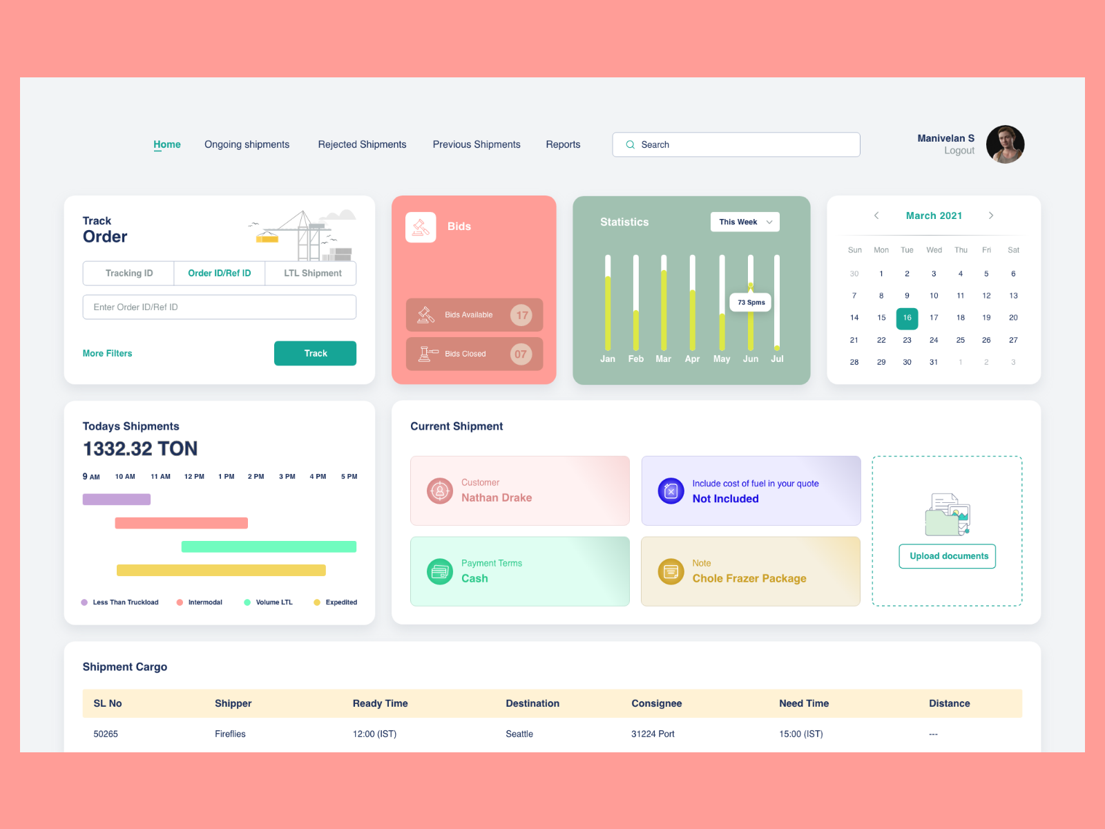 Shipment Tracking Admin UI Design by Manivelan Sekar on Dribbble
