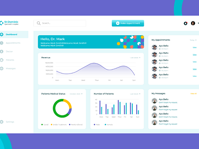 Doctor's appointment Dashboard dashboard product design uiux visual design