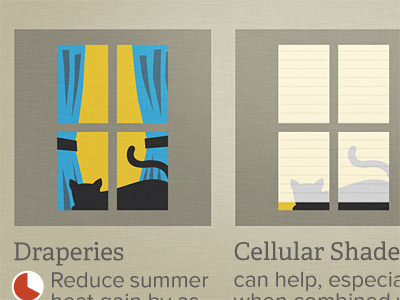 Drapes & Shades: window illustration for an infographic (WIP) cat drapes illustration infographic information presentation window