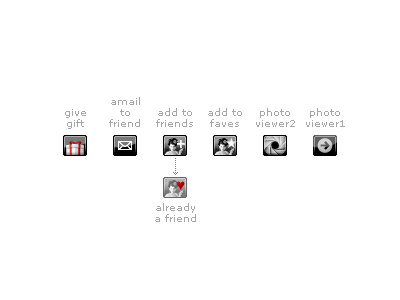 Iconic Buttons for Photo Site (revised) add to favorites add to friends black buttons camera iris email give gift icons social