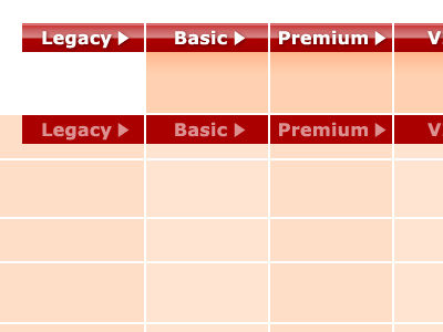 Standardized Membership Buttons buttons ui user interface web design website