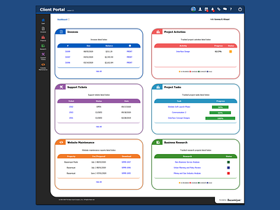 Client Portal version 5.0 - Dashboard View