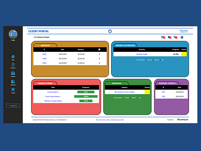 Client Portal version 4.0 - Dashboard View