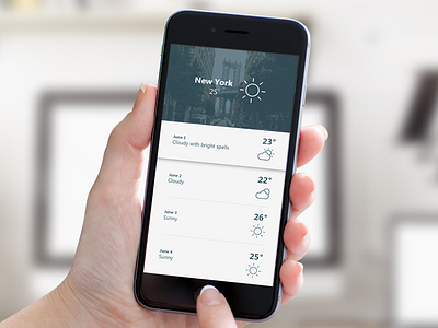 New York Weather App app clean concept iphone memo minimal new york timeline ui ux weather
