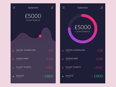 Statements App interface balance banking clean finance gradient graph interface investment money ui