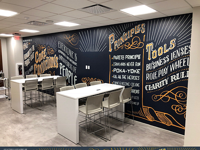 Compass Data Centers Mural hand drawn ipad lettering lettering