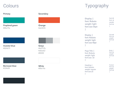 Style guide and branding brand guidelines branding colours mobile style guide ui web