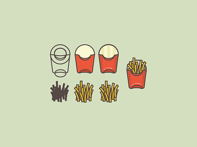 Fries Process