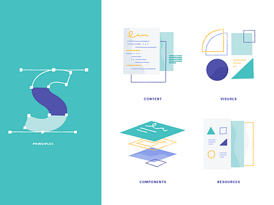 Sections canada components content design stystem illustration resources style guide symbols visuals