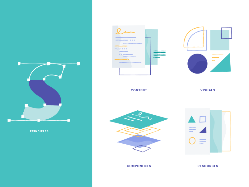Sections resources components visuals symbols content illustration canada design stystem style guide