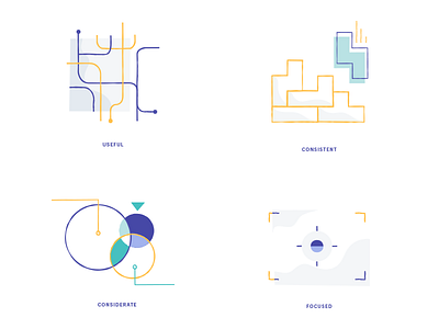 Sections canada design stystem design system illustration style guide