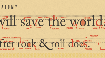 Design will save the world infographic typography