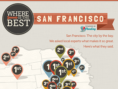 Best Of SF beer breakfast brunch coffee craft beer espresso illustration infographic map placeling places san francisco sf sunny day sunshine taco