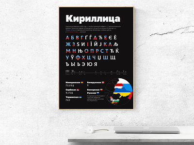 Poster Cyrillic design graphic design illustration poster typography