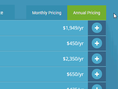 Sales Leads Pricing chart pricing table