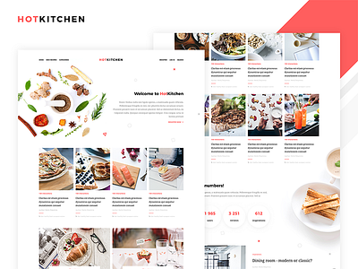 HotKitchen - Cooking Blog community cooking design dish food hotkitchen kitchen recipe recipes social