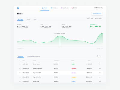 Freelance Invoice Webapp