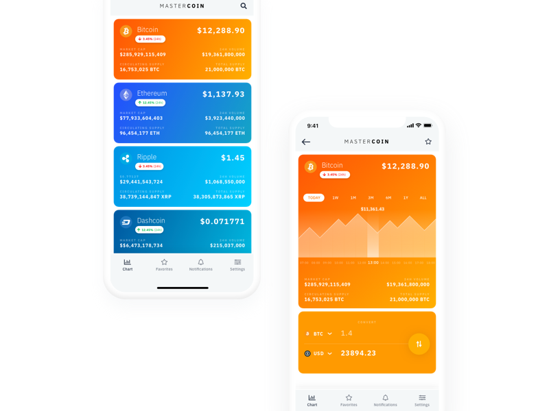 Mastercoin pro app