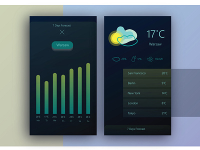 Weather App Screens app design flat icon mobile mobile app mobile app design ui ux vector