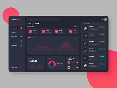 eCommerce Store Dashboard UI android card cards clean creative dark dark mode dashboard dashboard design dashboard ui design home page icons ios landing page line graph minimal online shop online store shoes