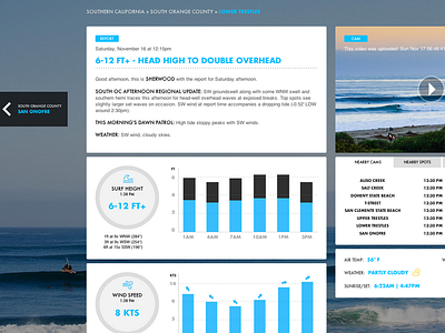 Surf Report Part 2 css design graph html interface stats surf ui ux web web design website