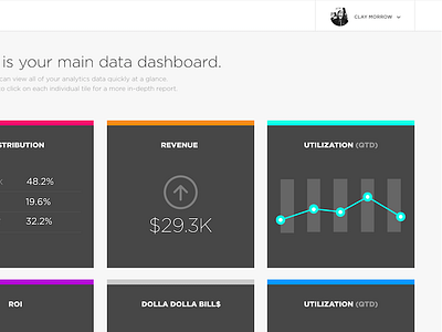 Dashboard Concept WIP activity creative dashboard data design graph information interface tile ui ux web