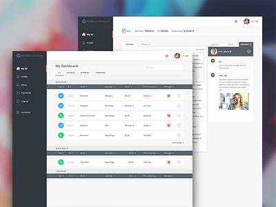 Dashboard + Messaging Platform