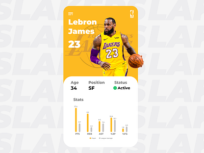 LeBron James LA Lakers Jersey by Mista Matt Design on Dribbble