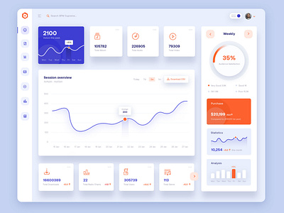 BPM Dashboard Design Concept