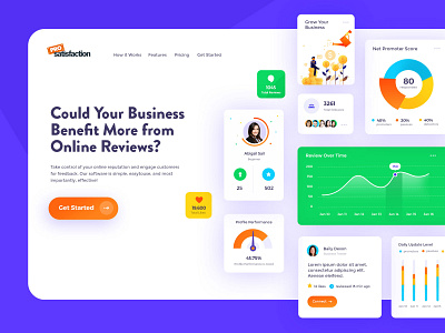 ProSatisfaction: Website Design Work admin analytical analytics charts dashboard graphs social social network socialmedia user experience design website