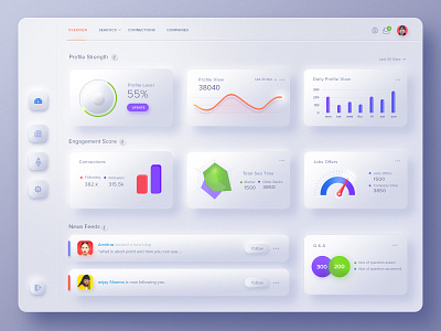 MySeaTime: Dashboard Concept White Version