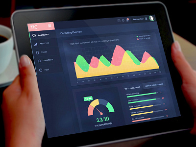 Tic Dashboard Preview analytical charts cms dark dashboard graphs numbers stats ui design uiux user experience design