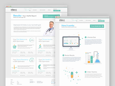 Vitame : UI/UX Design Work clean cms dashboard flat design medical responsive ui ui design uiux user interface design web web design