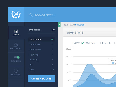 University Dashboard Design