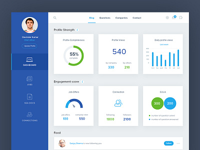 MySeaTime: Dashboard Design