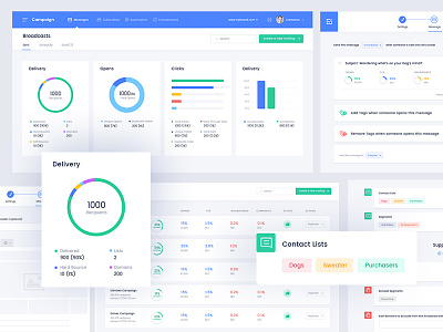 Broadcast Management Dashboard admin analytical analytics charts clean dashboard data reports simple ui design uikreative user experience design website